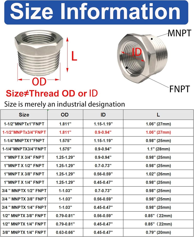 POTONZ 1-1/2" Male to 3/4" Female NPT Threaded Reducer Hex Bushing 304 Stainless Steel Reducing Adapter Pipe Fitting With Teflon Plumbers Tape(Pack of 2) - Image 2